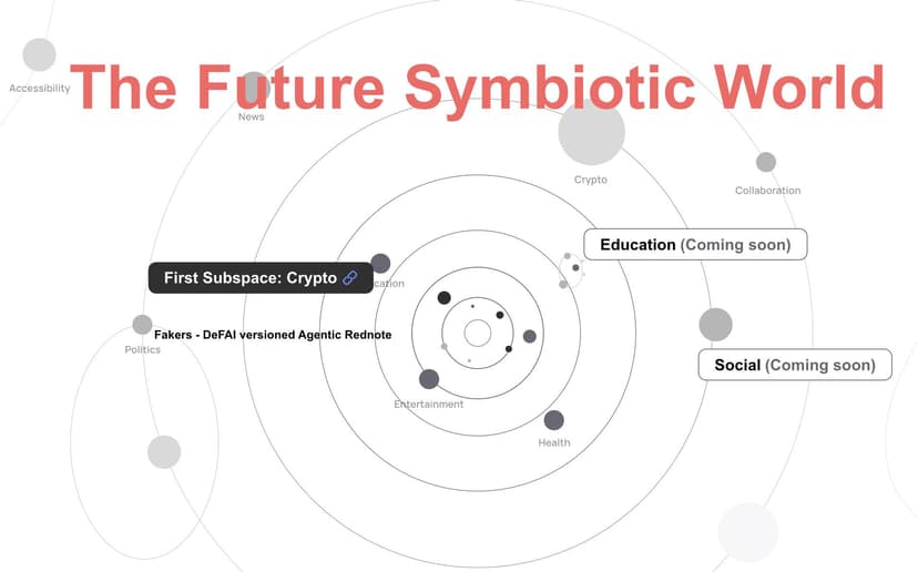 Consensus-loses-focus-on-AI-issues, looking-into-the-DeepSeek-moment-of-AI+Crypto-in-2025